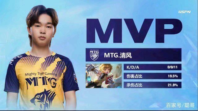 了对比赛局 了对比赛局