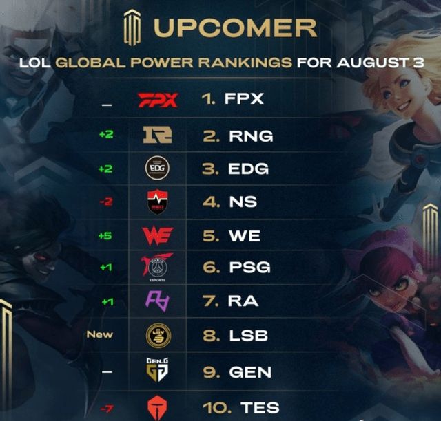 都在用行动 都在用行动