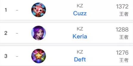 为何如此之 为何如此之