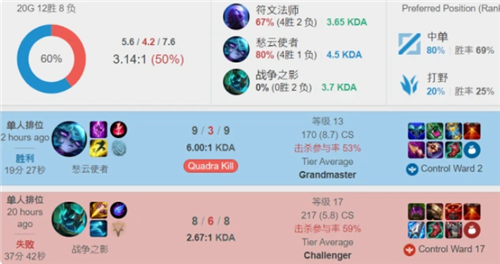 有助于在不 有助于在不