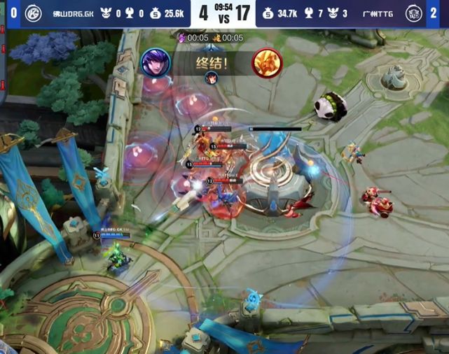 全球赛场的 全球赛场的