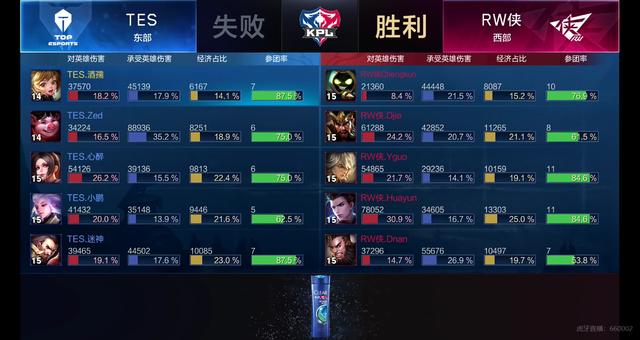 切断追击节 切断追击节